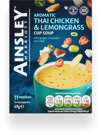 Aromatic-Thai-Chicken